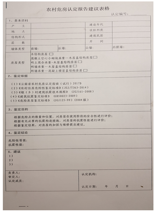 2017年云南省脫貧攻堅(jiān)4類重點(diǎn)對(duì)象農(nóng)村危房改造工程啟動(dòng)