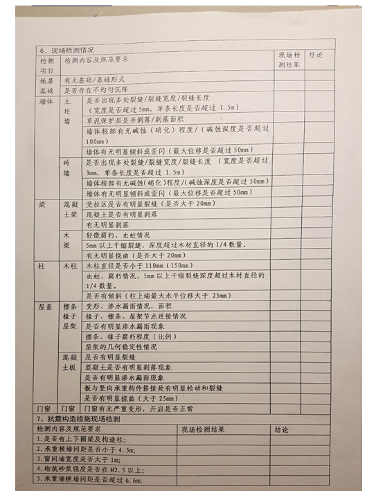 2017年云南省脫貧攻堅(jiān)4類重點(diǎn)對(duì)象農(nóng)村危房改造工程啟動(dòng)