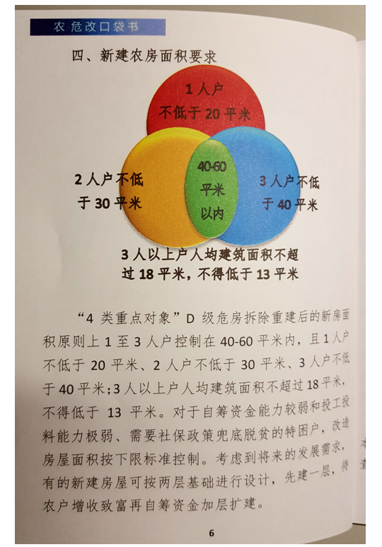 2017年云南省脫貧攻堅(jiān)4類重點(diǎn)對(duì)象農(nóng)村危房改造工程啟動(dòng)