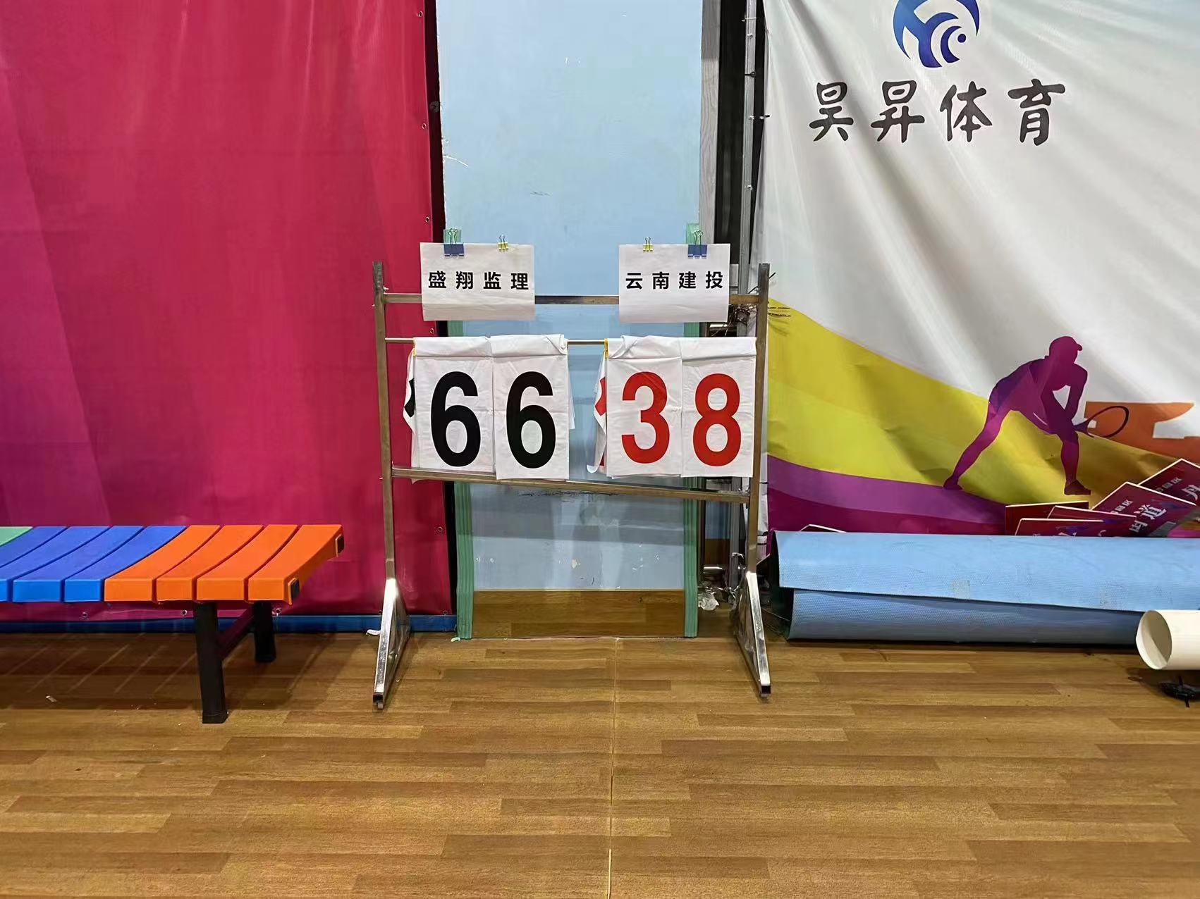 以籃球之名 展盛翔風采 ——盛翔籃球隊參與東川第一屆“園區(qū)杯”籃球爭霸賽運動會